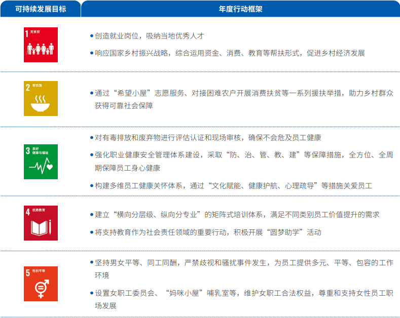 �ɳ�����չָ��