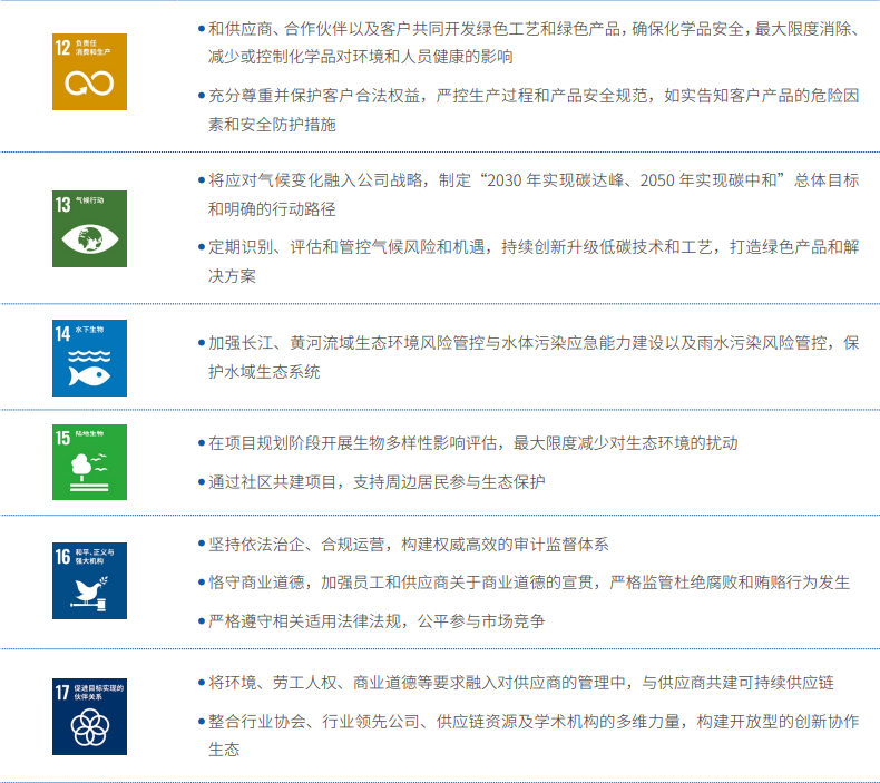 �ɳ�����չָ��